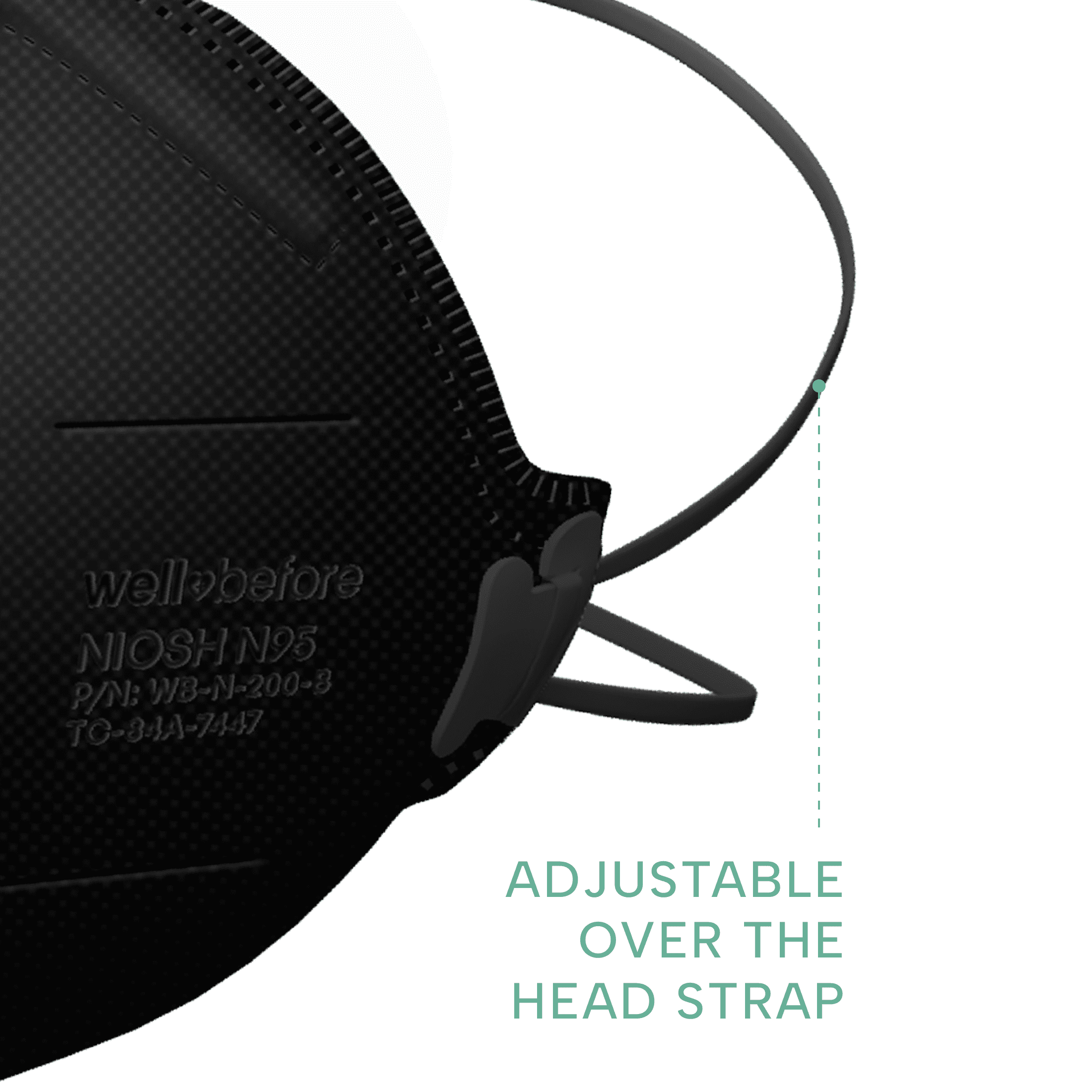 Well Before N95 Mask - NIOSH Approved (Black, Pack of 20), Lightweight design, Breathable and comfortable for long periods of wear, N95 Masks For Adults helps filter Pollen and Dust, Universal Fit