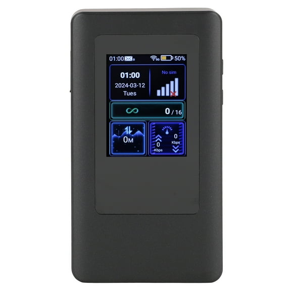5G Mobile Hotspot, High Speed Dual Band Travel Portable Hotspot Sharing Connection for Live for Entertainment