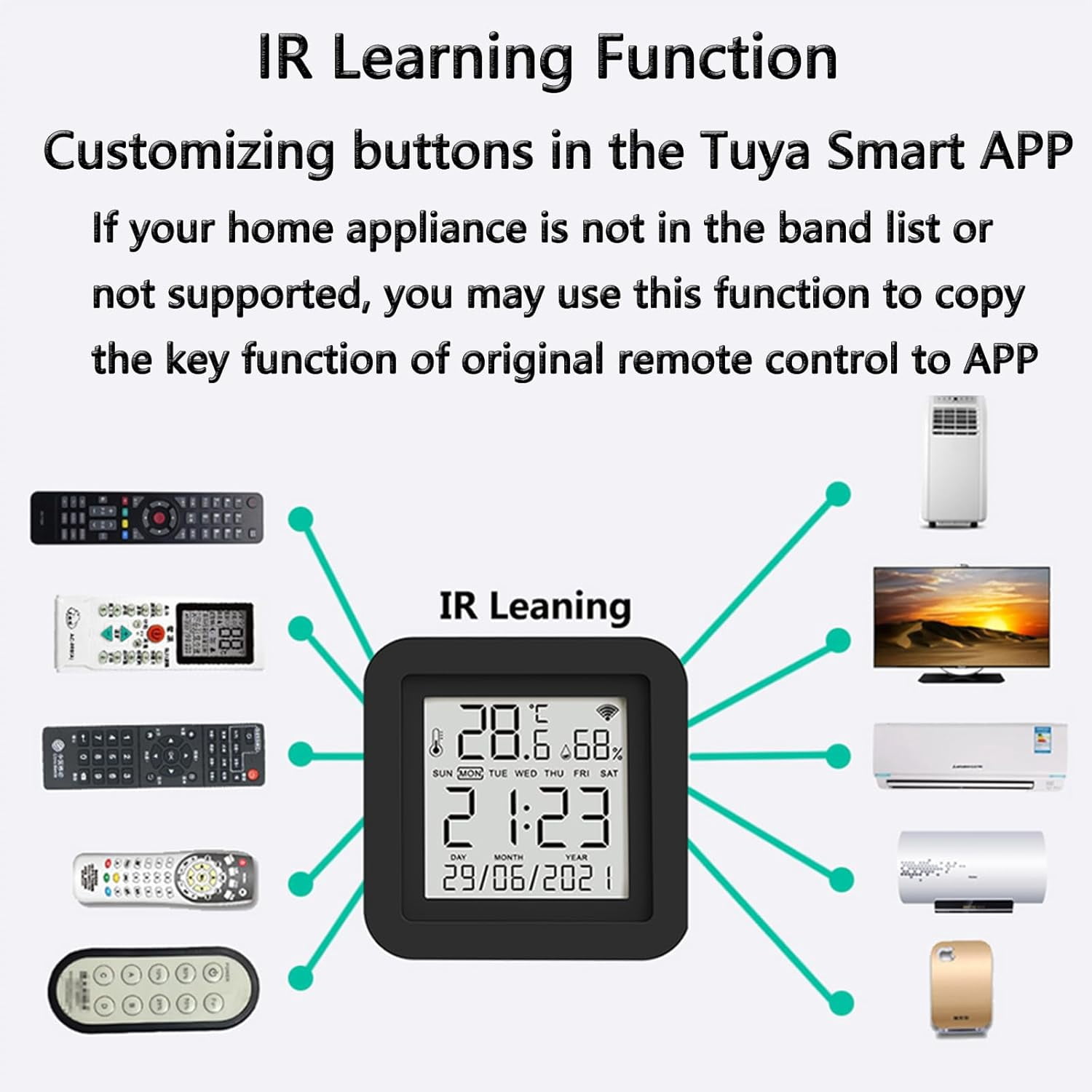 ABCISI Smart WiFi Temperature Humidity Monitor, Wireless Temperature Humidity Sensor with APP Notification Alerts & IR Intelligent Remote Control (Black)