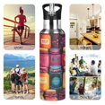 thumbnail image 7 of Yayeee 20oz Insulated Water Bottle Double Wall Stainless Steel with Flip Straw Lid, Purple Jar, 7 of 7