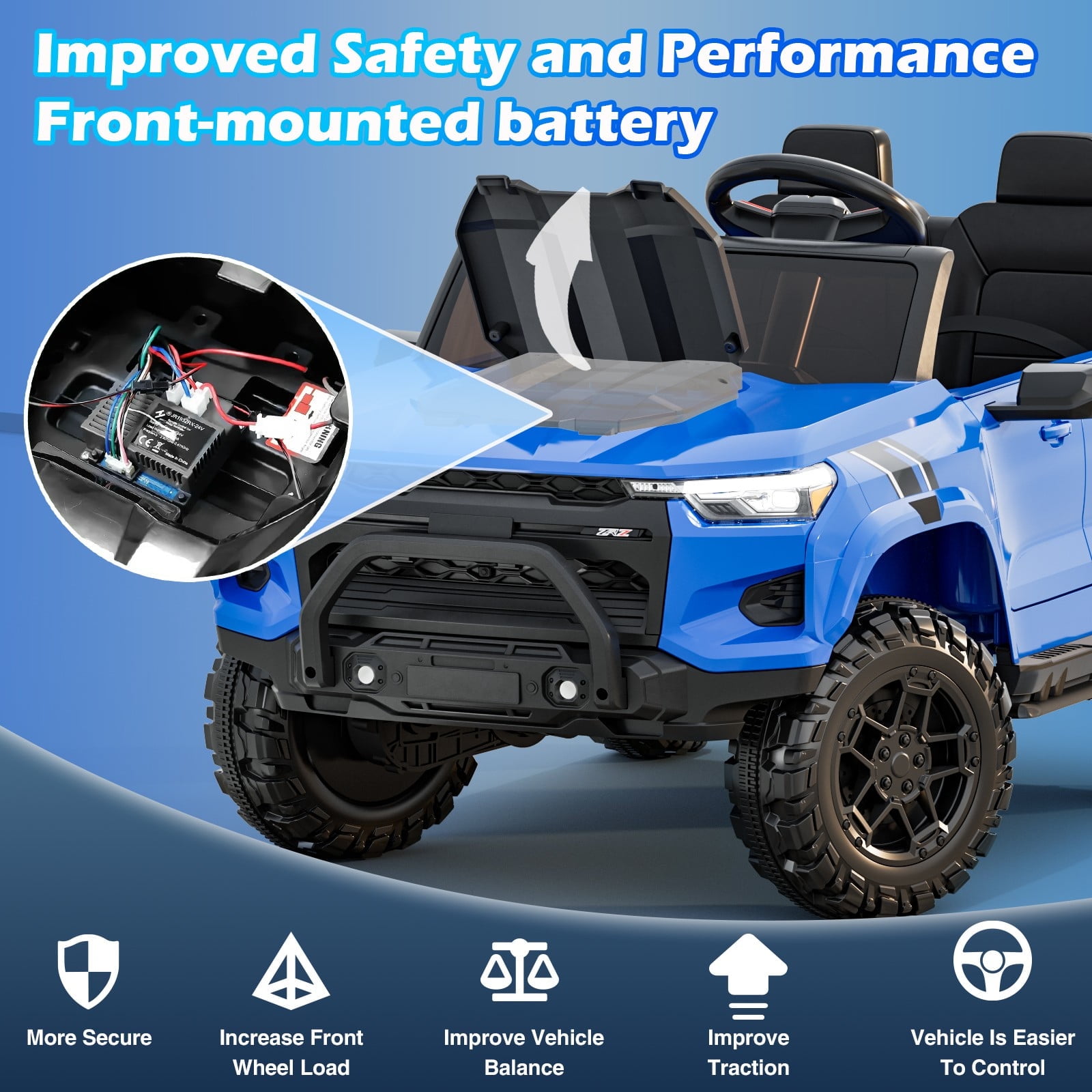 Funcid 24V Ride on Toys 4WD Ride on Cars with Remote Control, 2 XL Seater Electric Car for Kids, Pow(图4) Funcid 24V Ride on Toys 4WD Ride on Cars with Remote Control, 2 XL Seater Electric Car for Kids, Pow(图4)