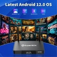 thumbnail image 5 of Latest 2026 S-uperbox S-7 Pro Fully Loaded, Super Smart TV Box S7pro with Voice Remote, 7-day Time Shif & Parental Controls, Poweful Media TV Box with Android 12, Wifi 6, 6K, 5 of 11