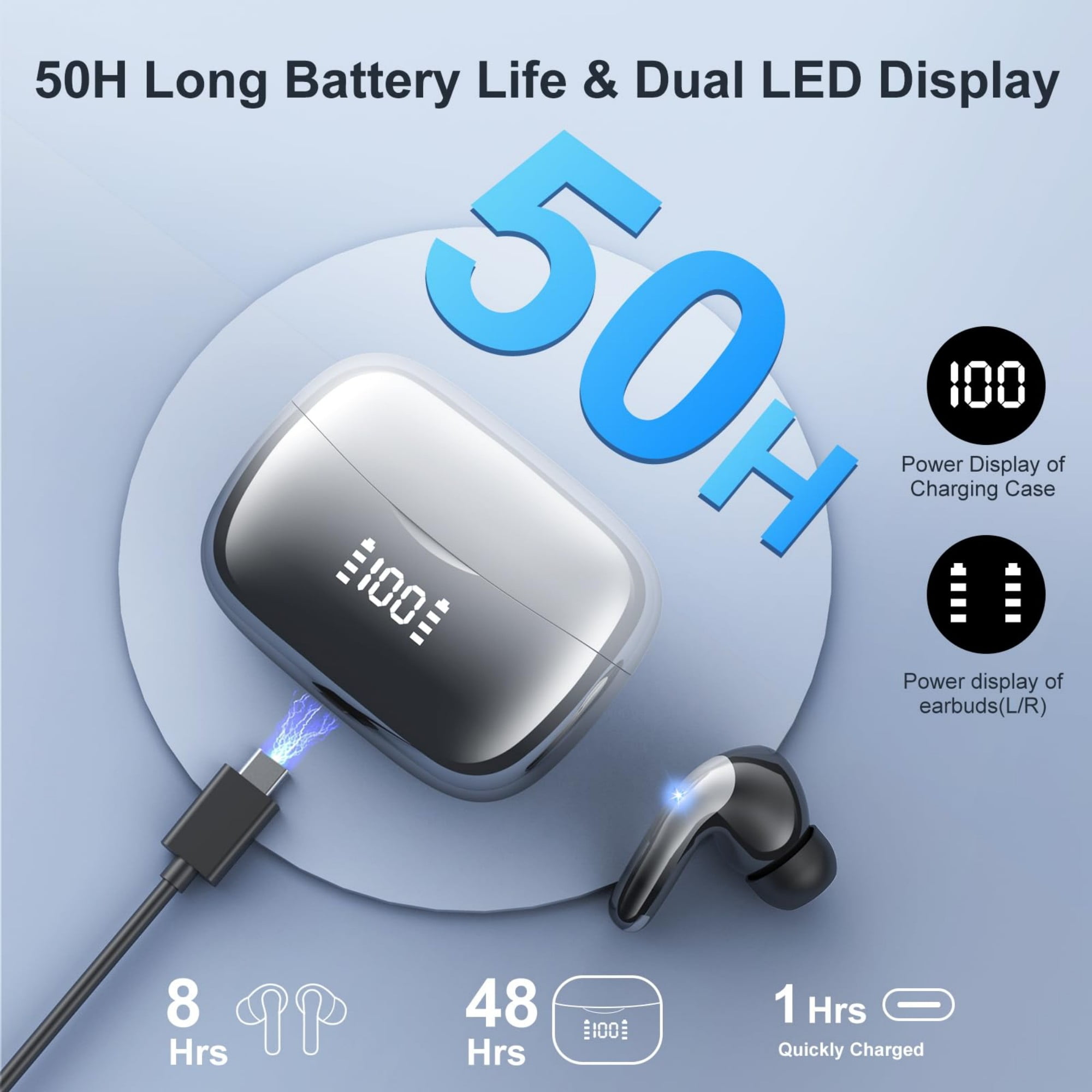 WeurGhy Earbuds Wireless Bluetooth Noise Cancelling for iPhone Android Sports Workout, 56H Playtime Waterproof LED Display in Ear Headphones, Gradient Black