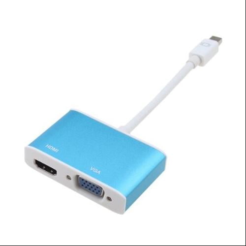 hdmi not working mac to tv