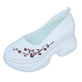thumbnail image 4 of Women's Orthopedic Slip on Mules Platform Wedge Sneakers Backless Knit Comfortable with Arch Support Walking Shoes for Travel White Size 7.5, 4 of 4