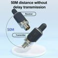 thumbnail image 6 of chengsi UHF XLR wireless Transmitter Receiver For Mic Guitar mixer to Wireless Converter, 6 of 9