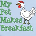 thumbnail image 2 of CafePress - Pet Makes Breakfast Body Suit - Baby Light Bodysuit, Size Newborn - 24 Months, 2 of 4