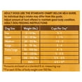 Ol' Roy Complete Nutrition Roasted Chicken & Rice Flavor Dry Dog Food