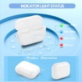 thumbnail image 2 of Étui de Recharge de Remplacement Compatible avec AirPods 3e Génération, Étui de Chargeur AirPods 3 avec Bouton de Synchronisation d'Appariement B‐luetooth Sans Écouteurs, Blanc, 2 of 7