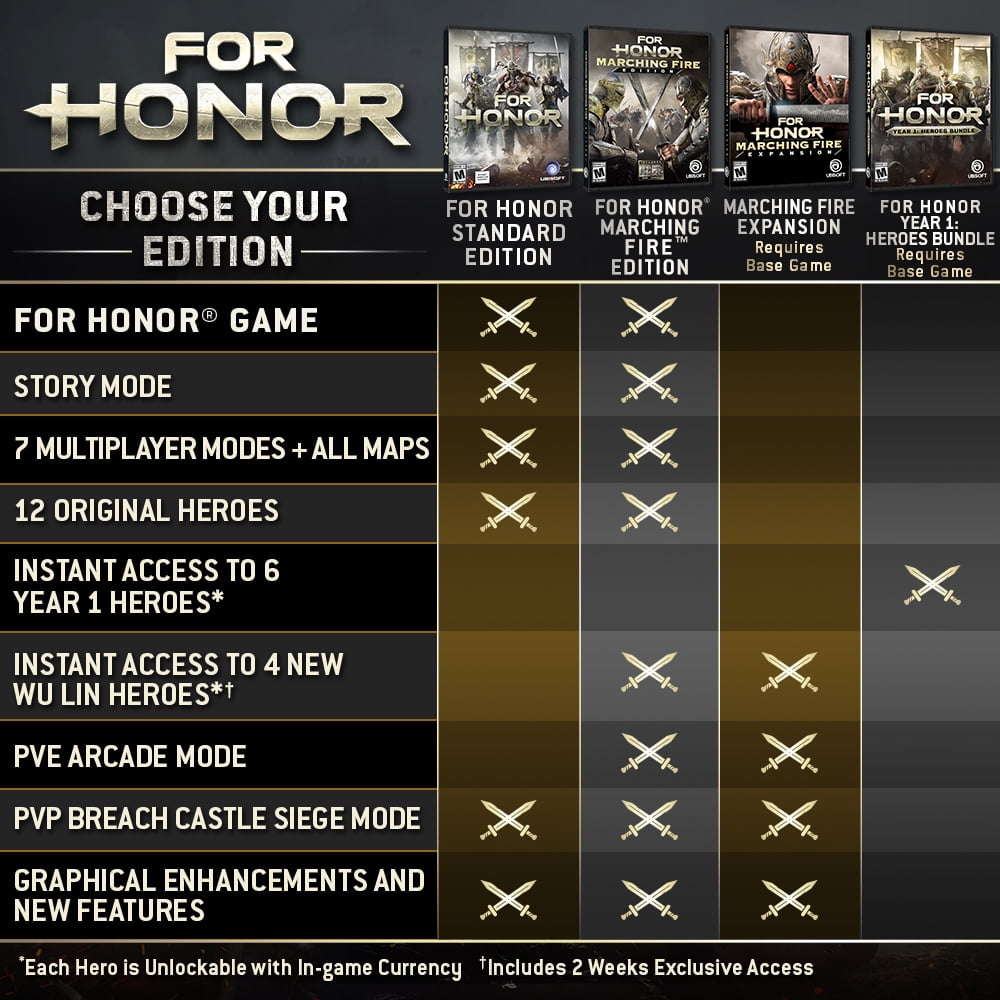 For Honor Marching Fire Edition Day 1 Ubisoft Playstation 4 Walmart Com Walmart Com For Honor Marching Fire Edition Day 1 Ubisoft Playstation 4 Walmart Com Walmart Com