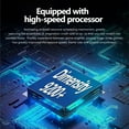 thumbnail image 7 of Kchsji 55 Inch Smartphone Quad-Core Processor 3200mAh Battery Dual SIM Facial Unlock HD Camera for Gaming Video Streaming Social Media Office Travel Daily Life Photography Entertainment Use, 7 of 7