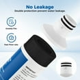 thumbnail image 6 of Aiqeek LT1000PC Refrigerator Water Filter 3-Pack NSF 42 Certified,Compatible with LG LT1000PC/PCS, MDJ64844601, ADQ747935/04, 6 of 7