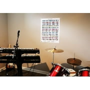 QMG Piano Chord & Scale Chart - Waterproof Polypropylene, Size: 24”x 30”