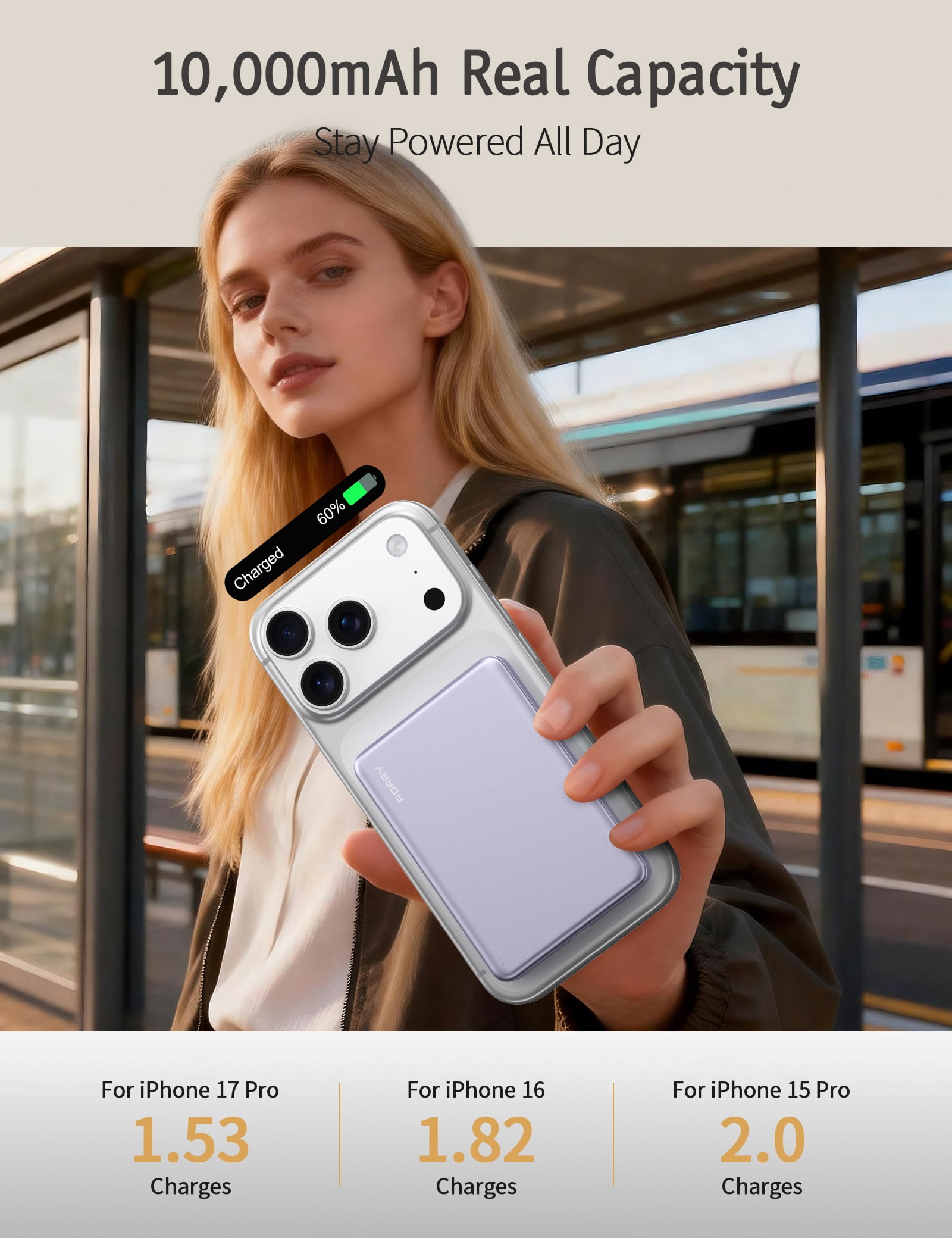 RORRY Portable Charger,10000mAh Ultra Slim Wireless Magnetic Power Bank, 22.5W Fast Charging Battery Pack Compatible for iPhone 17 Pro Max/17 Pro/Air/16/15/14/13, Purple