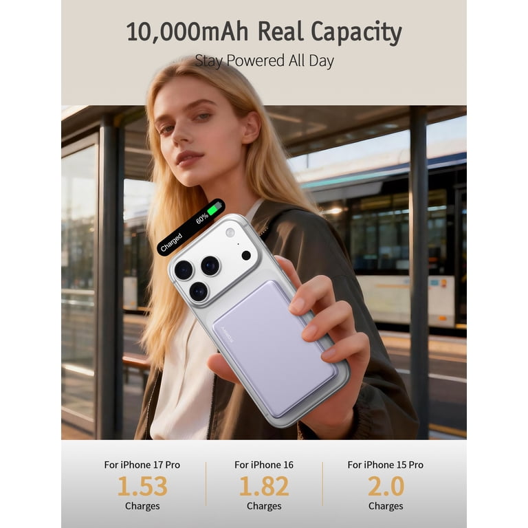 RORRY 10000mAh Wireless Magnetic Power Bank Purple photo 5