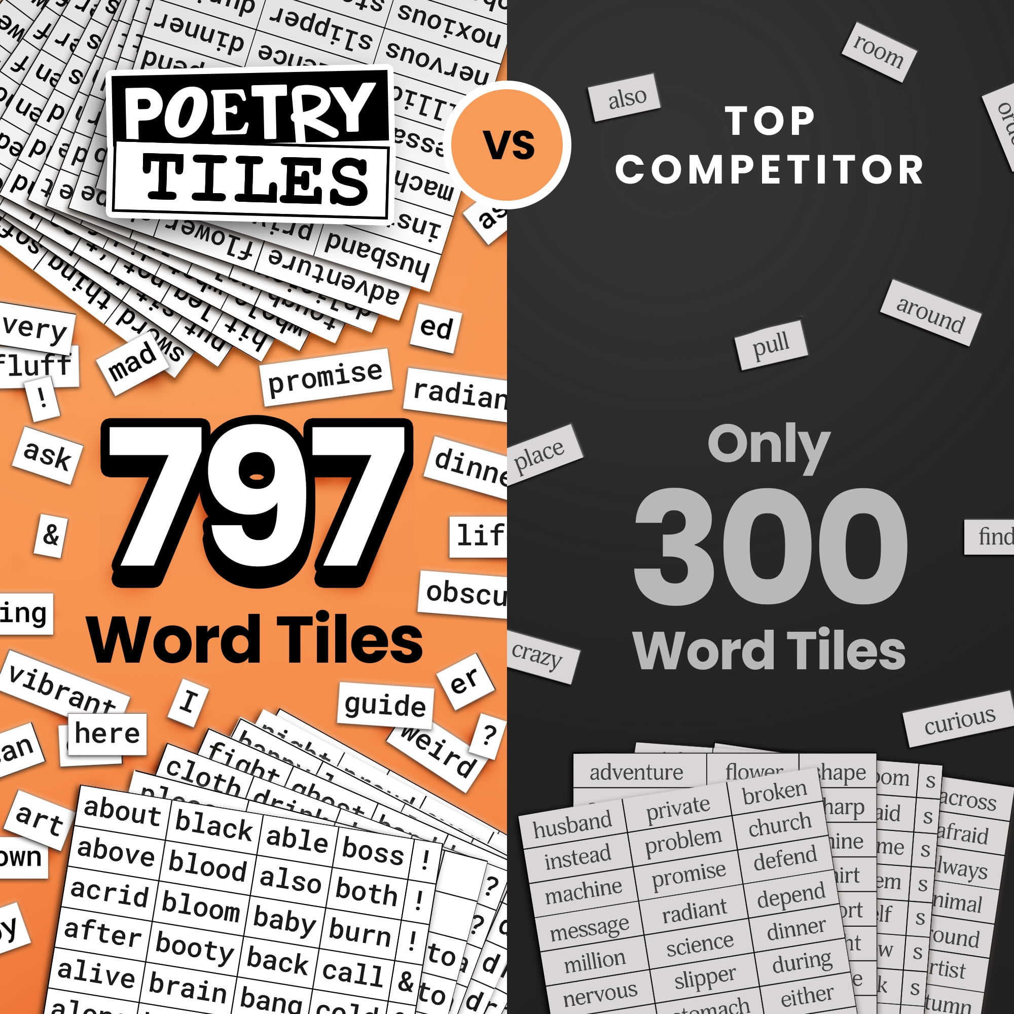 Poetry Tiles Essential Kit - 797 Word Magnets for Fridge Poetry and Silly Magnetic Messages - Get Creative, Express Yourself, and Make Others Laugh at Your Witty Words