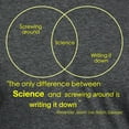 thumbnail image 3 of CafePress - Mythbusters Science Quote (Yellow) T Shirt - Mens Tri-blend T-Shirt, 3 of 4