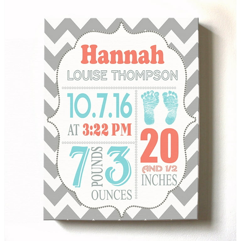 Walmart photo birth announcements 2025