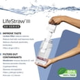 thumbnail image 6 of LifeStraw Go Series – BPA-Free Water Filter for Travel and Everyday use removes Bacteria, parasites and microplastics, Improves Taste, 1L Clear, 6 of 14