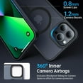 thumbnail image 5 of Strong Magnetic for iPhone 14 Pro Max Case [Compatible with MagSafe][10FT Military Grade Protective] Shockproof Translucent Matte Slim Case for iPhone 14 Pro Max Phone Case (6.7"), Black, 5 of 12