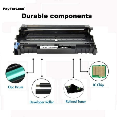 Suplanuota Keliaujantis Prekybininkas Prasom Brother Dcp 7030 Va Nikitin Com
