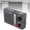 thumbnail image 3 of Portable Radio Rechargeable Stereo AM FM SW Full Bands Radio with Antenna Flashlight for Home Travel Camping, 3 of 7