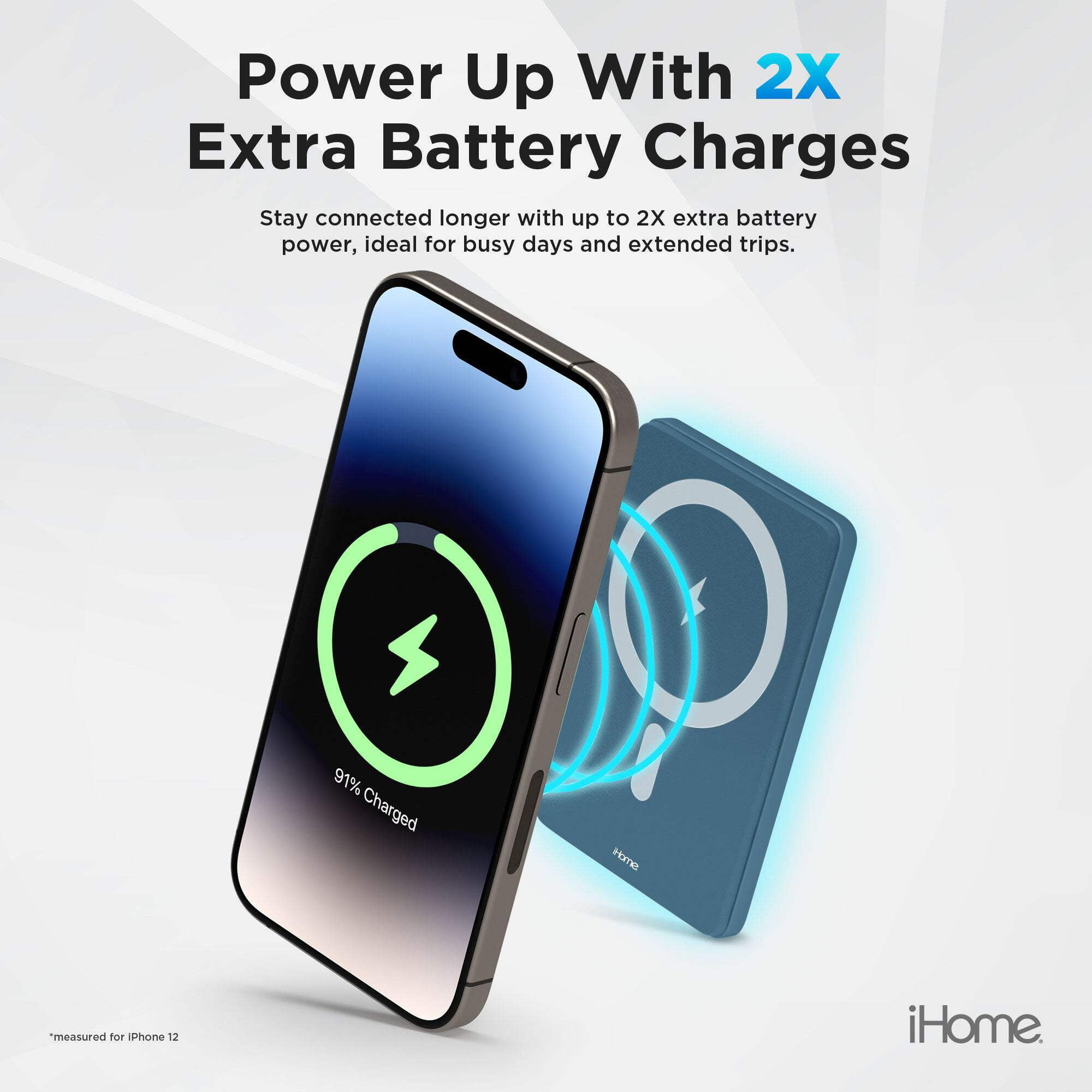 iHome 5000mAh Magnetic Portable Power Bank, Wireless Charging, USB-C Input/Output, MagSafe Compatible for iPhone 12 & Newer