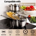 thumbnail image 4 of Batería de cocina de inducción Daniks Standard de 6 piezas de acero inoxidable, apta para lavavajillas, escala medidora, tapas de vidrio, para sopa, pasta y estofado, color plateado, 4 of 5
