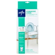 Medline Commode Liner With Absorbent Pad, Fits Standard Commodes, 12
