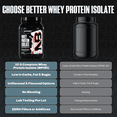 thumbnail image 5 of NutraBio 100% Whey Protein Isolate Protein Powder, 25g Protein with Complete Amino Acid Profile, Non-GMO, Soy & Gluten Free, Low Carb, Low Calorie Whey Protein Powder, Strawberry Ice Cream, 2 Lbs, 5 of 8