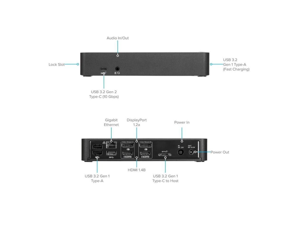 Targus DOCK192USZ Docking Station
