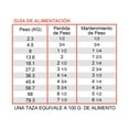 thumbnail image 3 of Combo Diamond Care Weight Managment Formula Por Adult Dogs 11.33 Kg MAS Dos Latas Royal Canin Adulto, 3 of 3