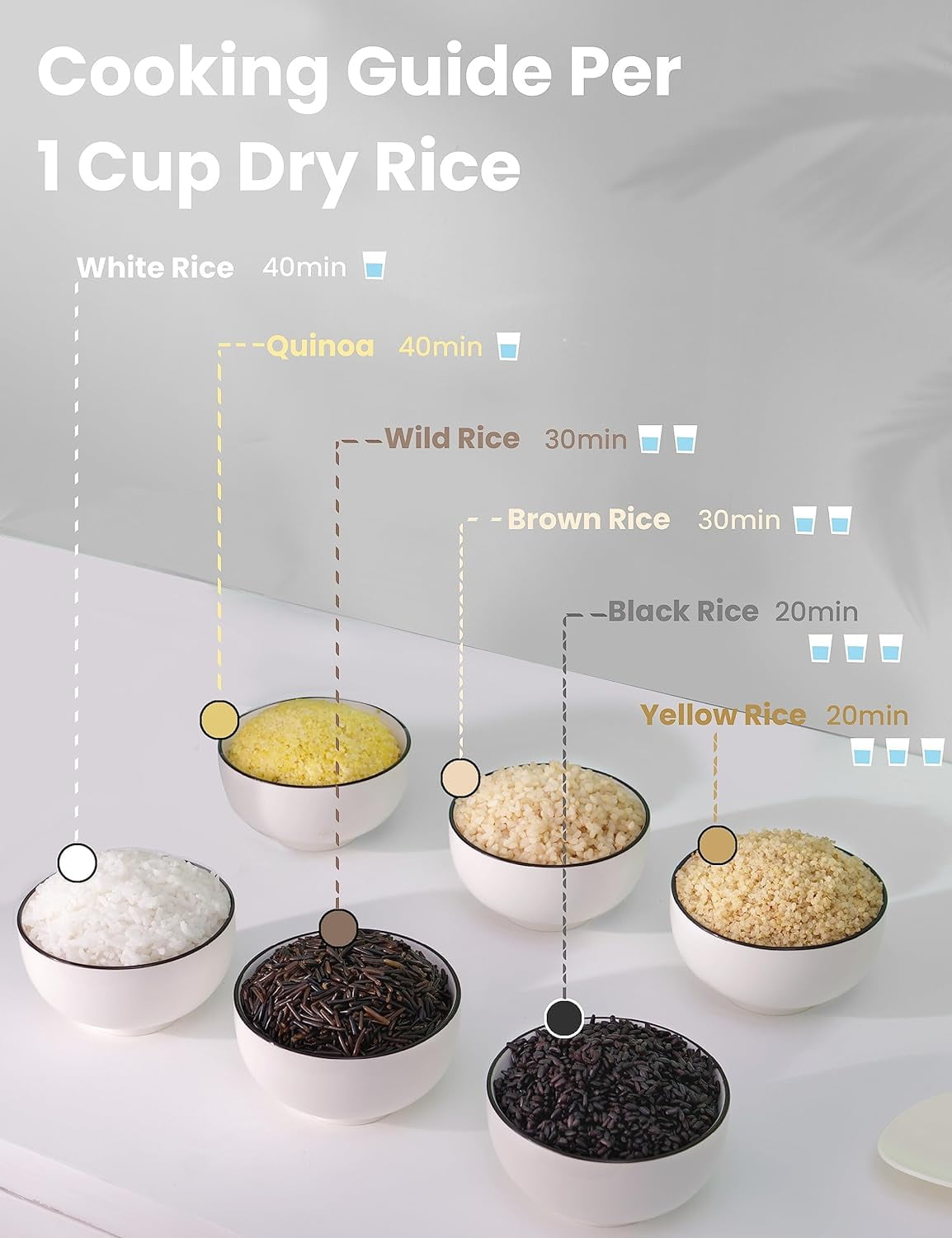 Comfee 10-Cup Rice Cooker & Multi Cooker, Rice Maker, Steamer, Electric Cooker