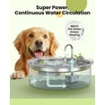 thumbnail image 4 of Bomba de repuesto oneisall PWF-002-B para fuente de agua para perros, 4 of 6
