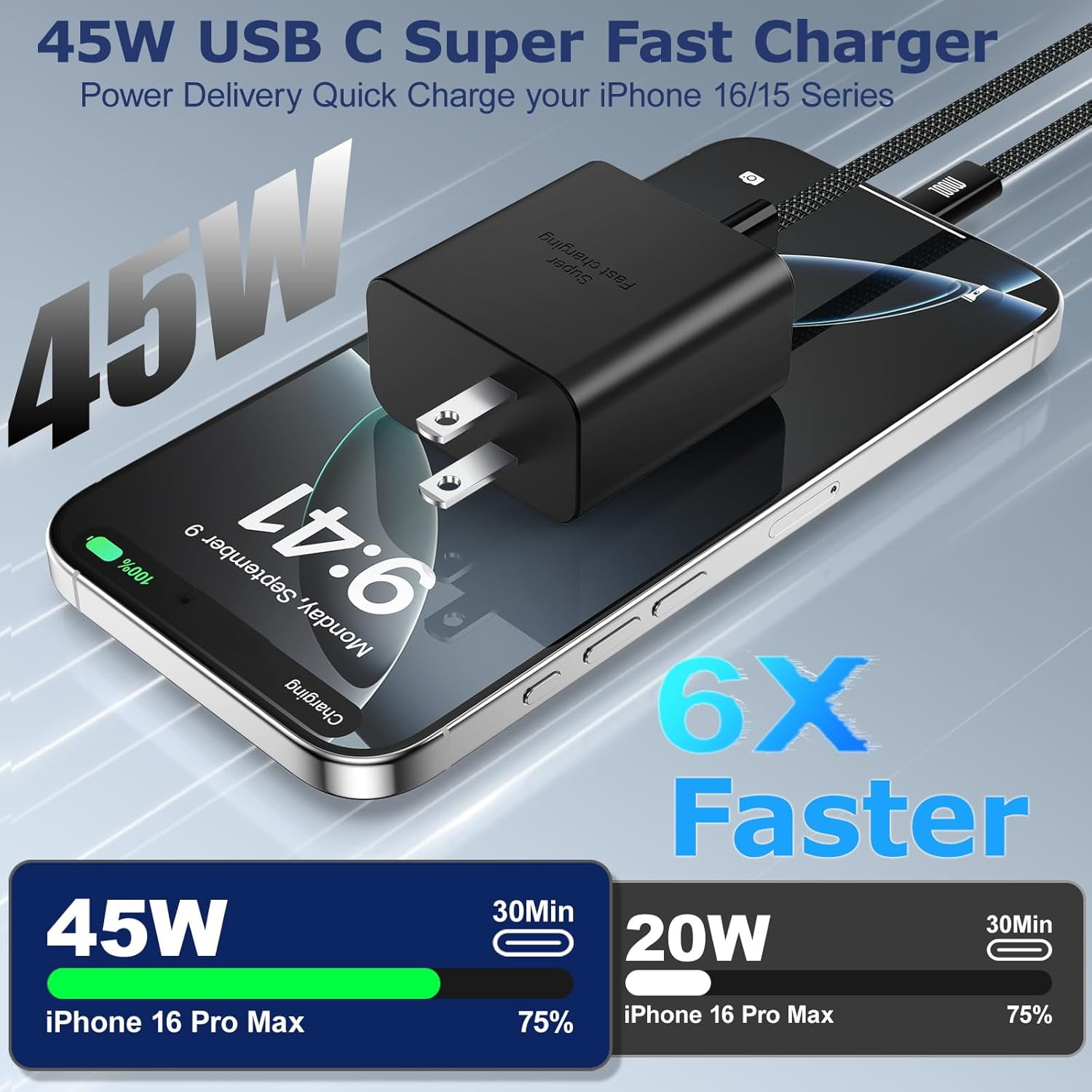 Type C Charger Fast Charging 2Pack USB C Super Fast Charger Block with 6FT USB-C Android Phone Cable for Samsung Galaxy S26 +/Ultra S25 S24 S23 S22 +/Ultra/ S21 S20/Tab S9/iPhone 17/16/15 and More