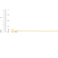 thumbnail image 4 of Floreo 14k Yellow Gold .8mm or 1.1mm or 1.3mm or 1.8mm Singapore Chain Necklace, 4 of 4