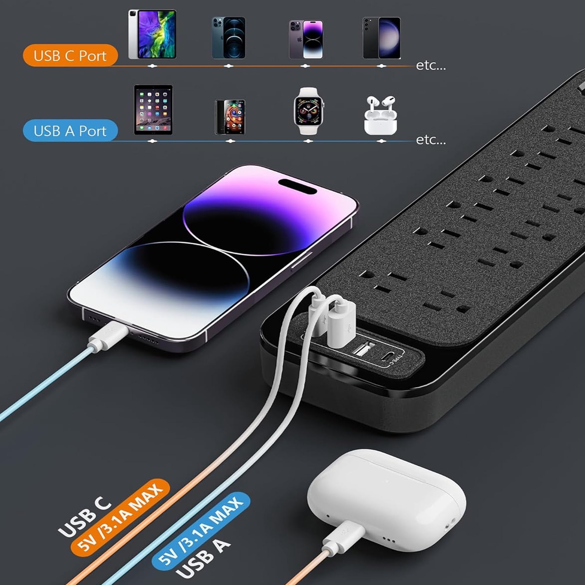 Power Strip with Surge Protection, Plug 12 Outlet Surge Protector Extender with 2 USB & USB-C Port, Flat Plug Extension Cord, Outlet Extender for Living Room, Bedroom, Travel, College, Dorm