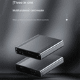 3in1 Card Reader for CFexpress Type A/Type B/SD Memory Card Dual Port