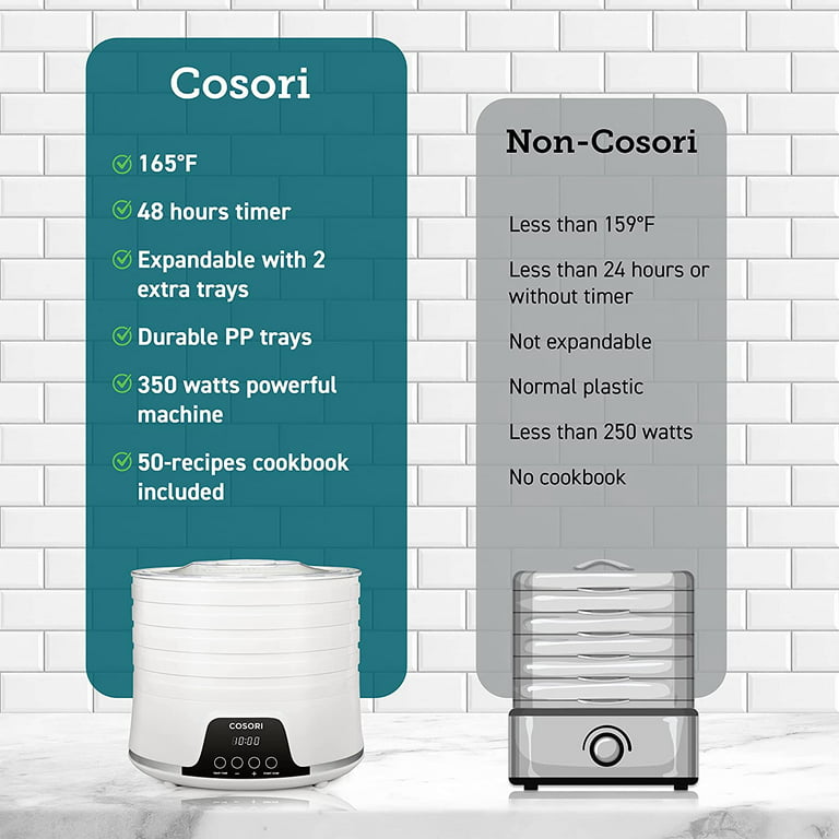 COSORI Food Dehydrator for Jerky ,5 Stackable BPA-Free Trays ,350W,Dryer  with 48H Timer and 165°F Temperature Control 