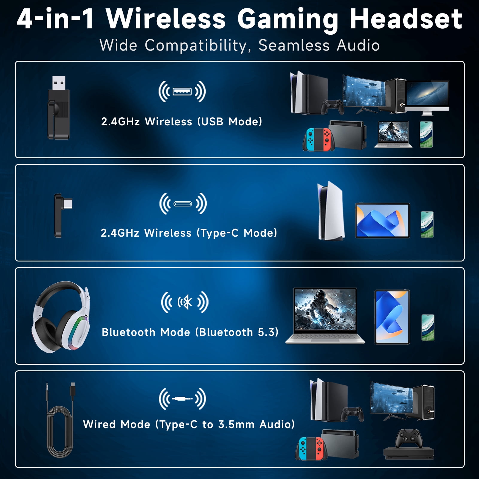 Ecomoment Wireless Gaming Headset for PS5, PC,Switch,Mac with Bluetooth 5.4, 2.4GHz USB PS5 Headset with Mic,Gaming Headphones with RGB Light, 70H Battery Life,White