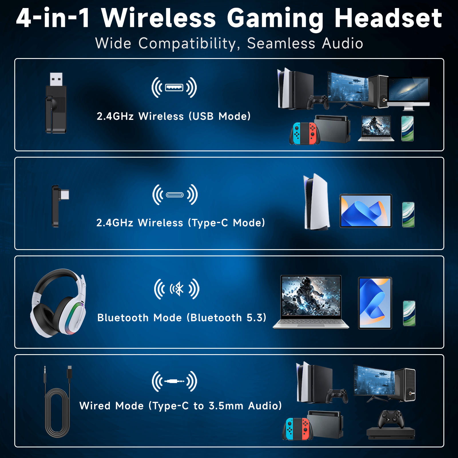 FONHAID Wireless Gaming Headset for PS5/PC/Switch, White photo 3