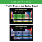 Global Printed Products 10 Extra Large Periodic Table Posters for Learning Chemistry & Science - 24x17 inch Double Sided (Pack of 10) - GPP-0050