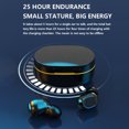 thumbnail image 6 of Wovilon Bluetooth Earbuds With Charging Box Noise Canceling Bt Earphone Long Endurance Touch Support Earphone Digital Energy Display Charging Case Earbuds For Music, Game Low Latency Earphone, 6 of 9