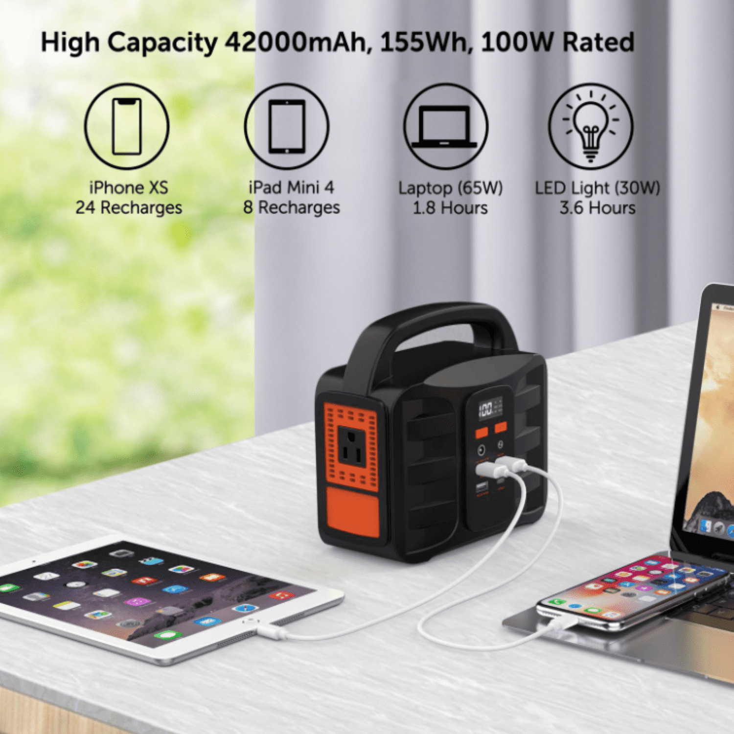 150W New Portable Power Station Camping Battery Bank Laptop Phone Charger Backup