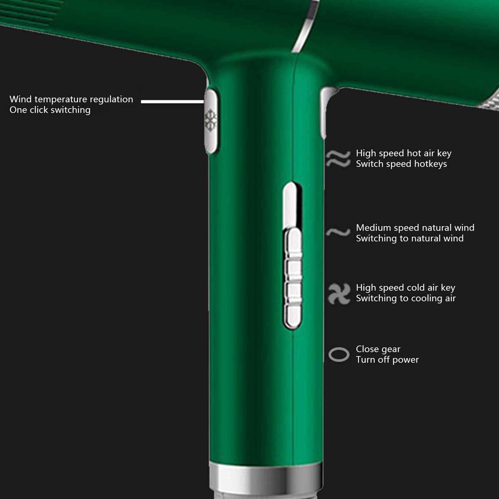 Travel Hair Dryer, 800W High Power, Ionic Conditioning for Frizz-Free Hair, with Curly Hair Styling Nozzle, Compact Design, 110V, Suitable for Normal & Curly Hair, Fast Drying