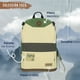 thumbnail image 4 of Mochila Avatar Toph Nacion De Tierra Yadatex Porta Laptop AVT009-BP156A, 4 of 8