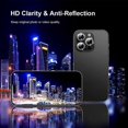 thumbnail image 4 of Rhinestone Camera Lens Protector Compatible With Iphone 15 Pro Max/iphone 15 Pro, Tempered Glass Camera Lens Protector Metal Ring, 4 of 5