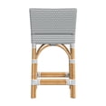 thumbnail image 4 of Butler Specialty Serienna Rattan Low Back 24.5" Counter Stool - Gray/White, 4 of 8