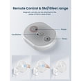 thumbnail image 4 of 10 Inch Wall Mount Oscillating Fan with Remote and Timer, Small Bedroom RV Fan with 4 Speeds, Quiet Operation,90&deg;Oscill, 4 of 8