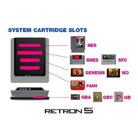 Hyperkin RetroN 5: HD Gaming Console, Grey, 813048014355